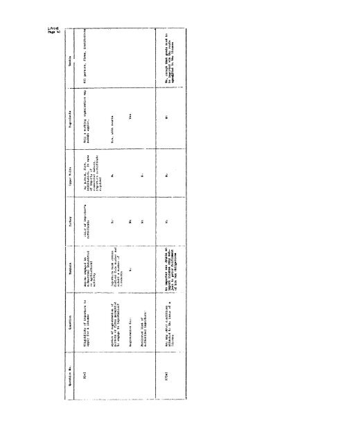 GENERAL AGREEMENT ON - World Trade Organization