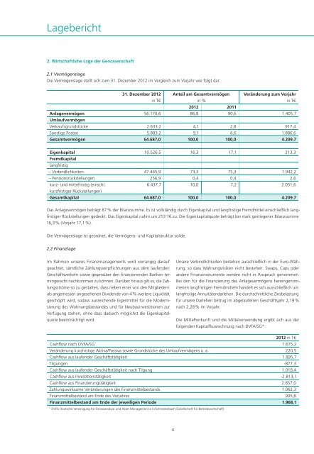 Geschäftsbericht 2012 - Bauverein Kaltenkirchen e.G.