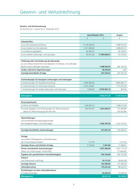 Geschäftsbericht 2012 - Bauverein Kaltenkirchen e.G.