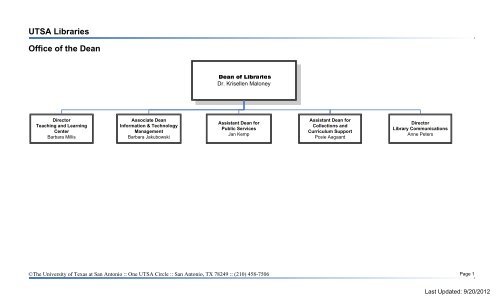 Utsa Organizational Chart