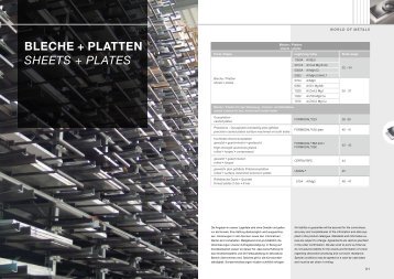 woRLd of mETALS BlEcHE + PlattEn - BIKAR-METALLE GmbH