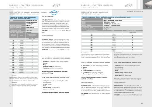 woRLd of mETALS BlEcHE + PlattEn - BIKAR-METALLE GmbH