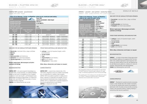 woRLd of mETALS BlEcHE + PlattEn - BIKAR-METALLE GmbH