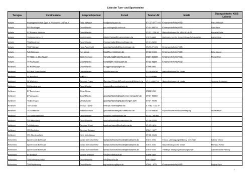 Liste der Turn- und Sportvereine als PDF