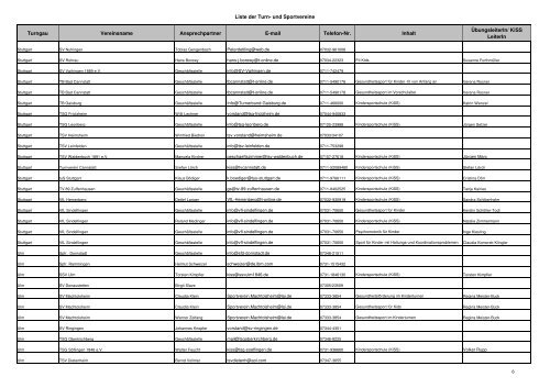 Liste der Turn- und Sportvereine als PDF