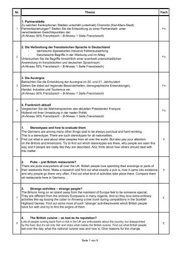 Vorsatz essay