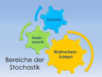 Was ist Wahrscheinlichkeit? - BLLV