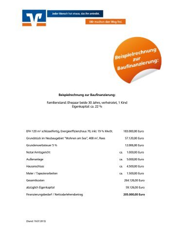 Finanzierungsbeispiel