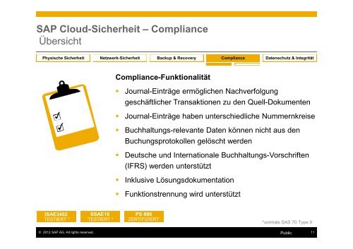 Datensicherheit & Compliance in der Cloud bei ... - Denker & Lenker