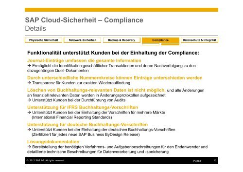 Datensicherheit & Compliance in der Cloud bei ... - Denker & Lenker