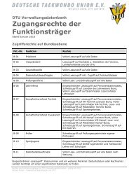 Zugangsberechtigungen