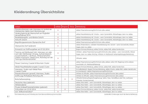 TTTTTTTTTTTTT - Der Deutsche Olympische Sportbund