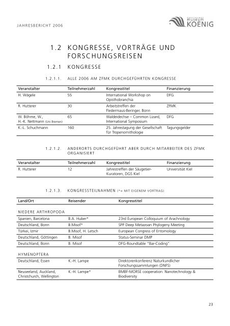 Jahresber. 05 (fu?r 06) - Zoologisches Forschungsmuseum ...