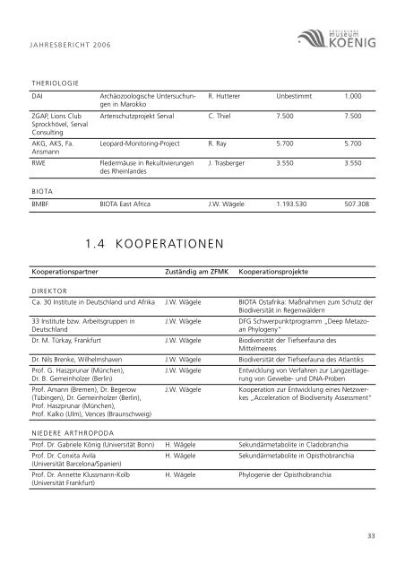 Jahresber. 05 (fu?r 06) - Zoologisches Forschungsmuseum ...