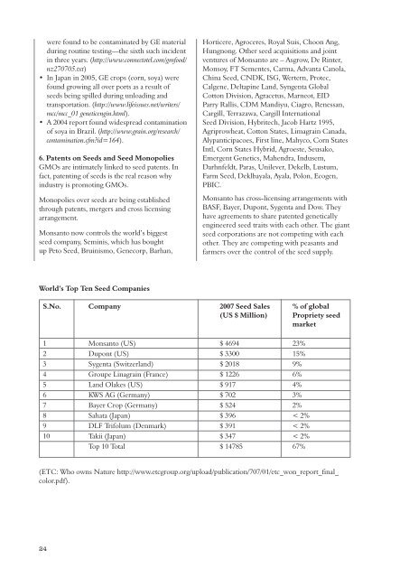 Studie "The GMO-emperor has no clothes" (engl.) - Nabu