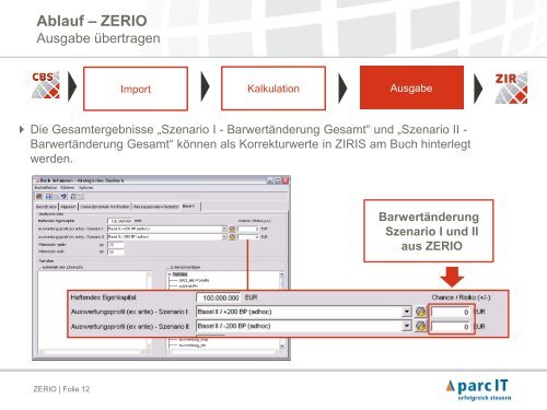 ZERIO – Implizite Optionen im Zinsänderungsrisiko - parcIT GmbH