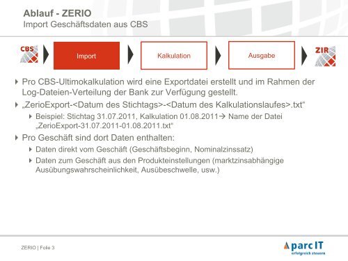 ZERIO – Implizite Optionen im Zinsänderungsrisiko - parcIT GmbH