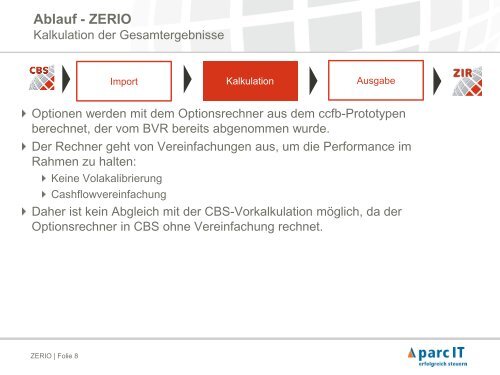 ZERIO – Implizite Optionen im Zinsänderungsrisiko - parcIT GmbH