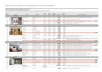 Download der aktuellen Liste der Ausstellungsstücke mit ... - Paschen