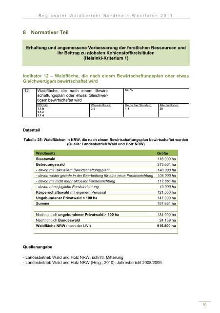 Regionaler Waldbericht NRW 2011 - PEFC