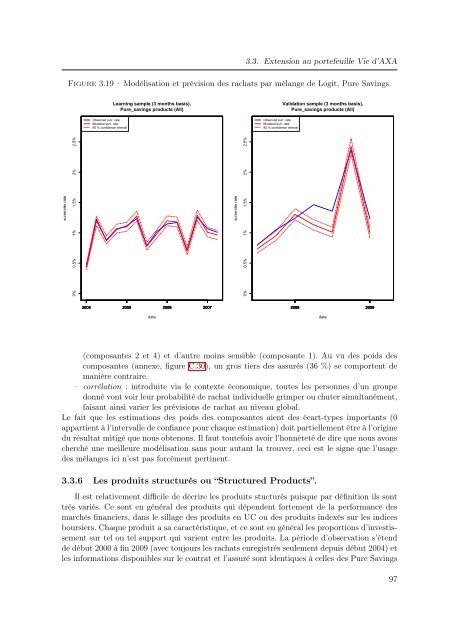 Mélanges de GLMs et nombre de composantes : application ... - Scor