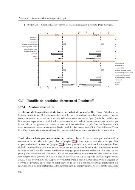 Mélanges de GLMs et nombre de composantes : application ... - Scor