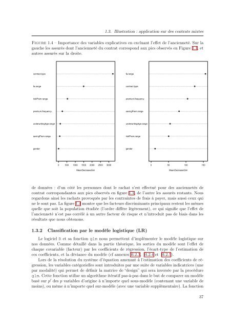 Mélanges de GLMs et nombre de composantes : application ... - Scor