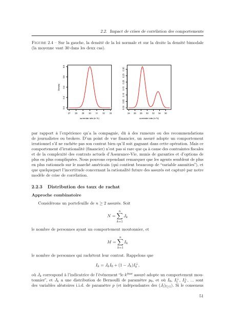 Mélanges de GLMs et nombre de composantes : application ... - Scor