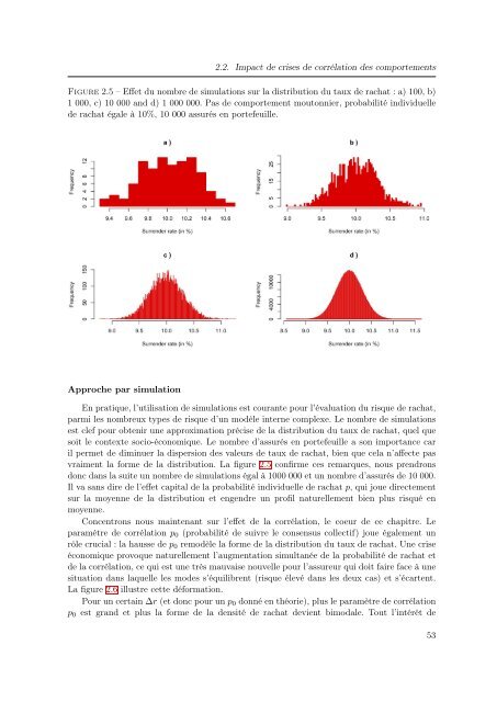 Mélanges de GLMs et nombre de composantes : application ... - Scor