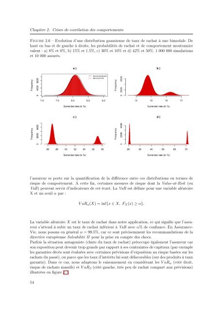 Mélanges de GLMs et nombre de composantes : application ... - Scor