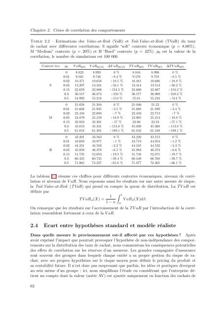 Mélanges de GLMs et nombre de composantes : application ... - Scor