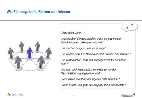 Wie aus HR Risiken HR Tugenden werden - Spectaris