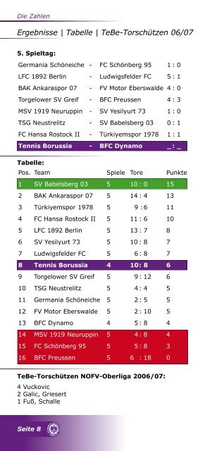 Seite - Tennis Borussia Berlin