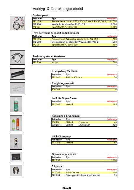 prislista del 1.xlsx