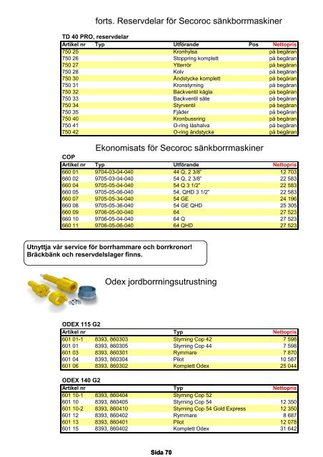 prislista del 1.xlsx