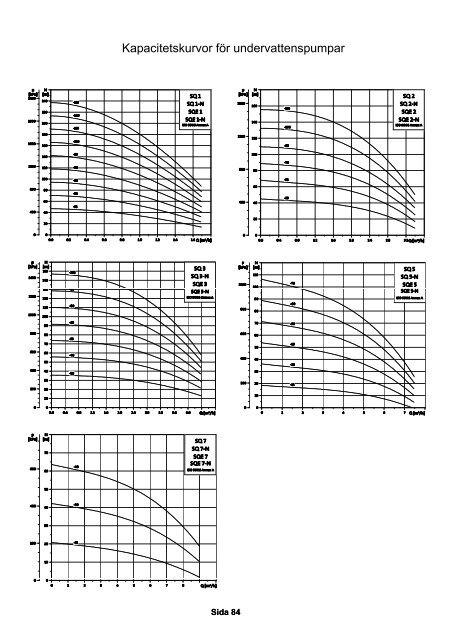 prislista del 1.xlsx