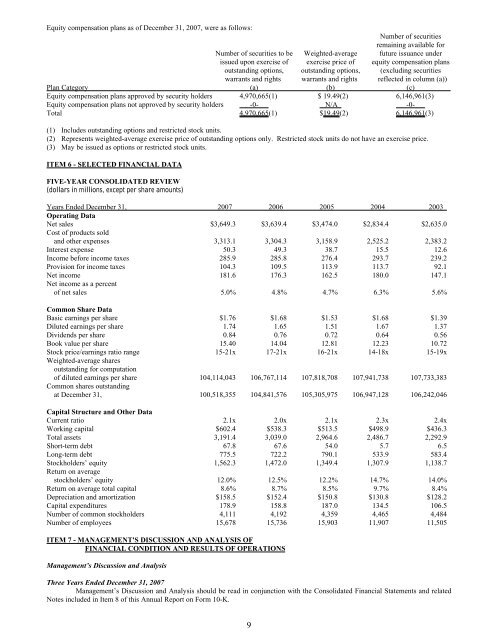 Bemis Company 2007 Annual Report - IR Solutions