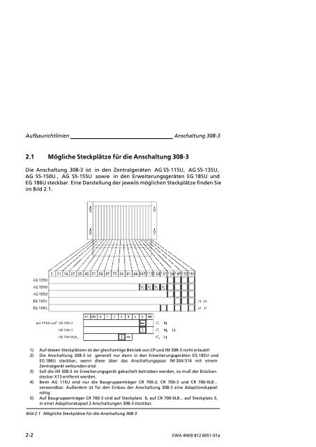 Erweiterungsgeräte-Anschaltung 308-3UA12