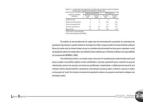 MesorregiÃ£o GeogrÃ¡fica Noroeste Paranaense - Ipardes