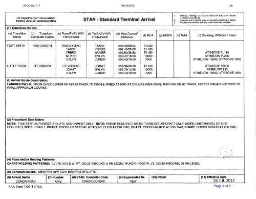 Standard Terminal Arrival Charts