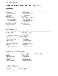 Indicator Species for Lab Final