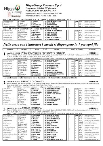 partenti_26giugno - ippodromo di Vinovo