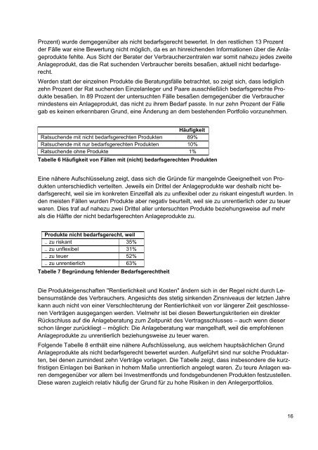 Untersuchung zu bedarfsgerechten Anlageprodukten - vzbv