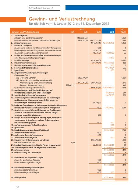 Geschäftsbericht 2012 - Volksbank Stormarn