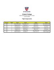 Schmidt Computer Ratings: The broken USTA League Nationals standings tie- breaker rules rear their ugly head again