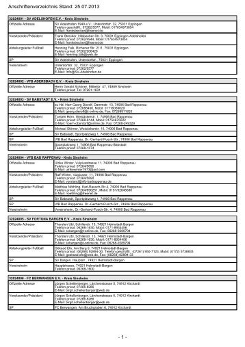- 1 - Anschriftenverzeichnis Stand: 25.07.2013