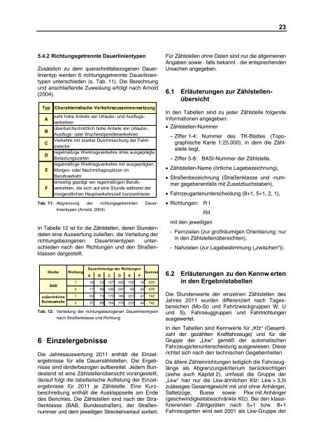 Dokument 1.pdf - ELBA: Das elektronische BASt-Archiv - hbz