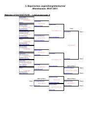 3.Bayerisches Jugendranglistenturnier - Squash in Bayern