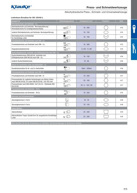 Klauke Hauptkatalog - Ferratec