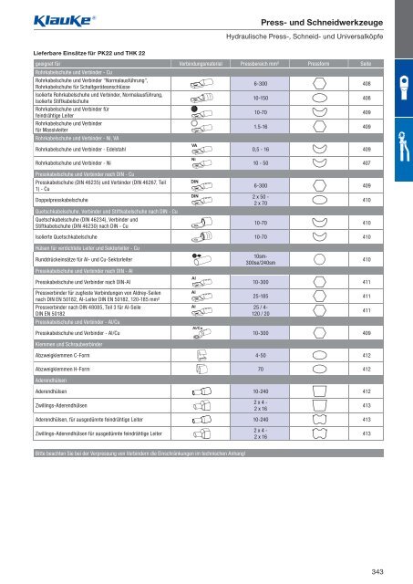 Klauke Hauptkatalog - Ferratec